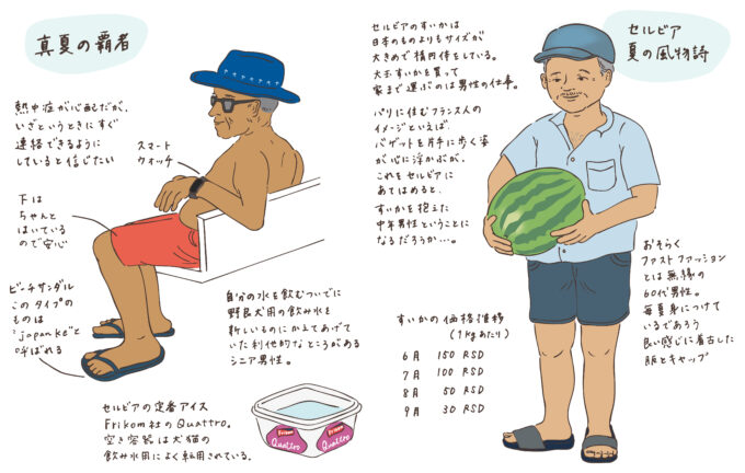 ファッション観察記録2025年夏【ベオグラード雑記帳・第６回】