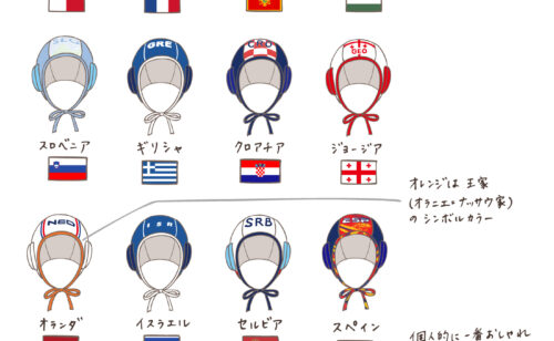 Next